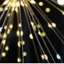 Гірлянда пучок Fireworks Curtain lamp 500Led 5штук 3*0,6м