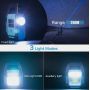 Ліхтар Hurry bolt Solar Charge Work Light акумуляторний HB-9708A-2