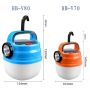 Ліхтар-лампа 50W з режимом SOS на сонячній батареї Hurry Bolt HB-V70