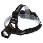 Ліхтарик налобний Headlamp BL-8059-2-1-P50