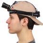 Ліхтарик налобний Headlamp BL-8059-2-1-P50