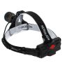 Ліхтарик акумуляторний налобний Headlamp BL-8061-2-2-P50
