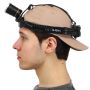 Ліхтарик акумуляторний налобний Headlamp BL-8061-2-2-P50