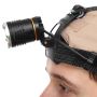 Ліхтарик акумуляторний налобний Headlamp BL-8061-2-2-P50